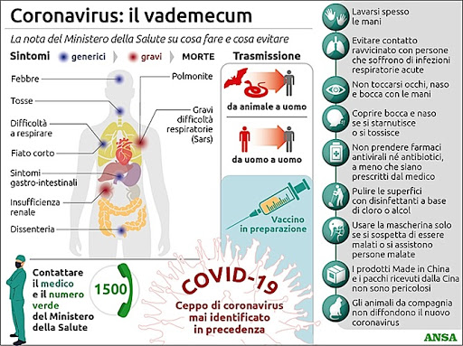 Coronavirus, 10 consigli del Ministero della Salute 