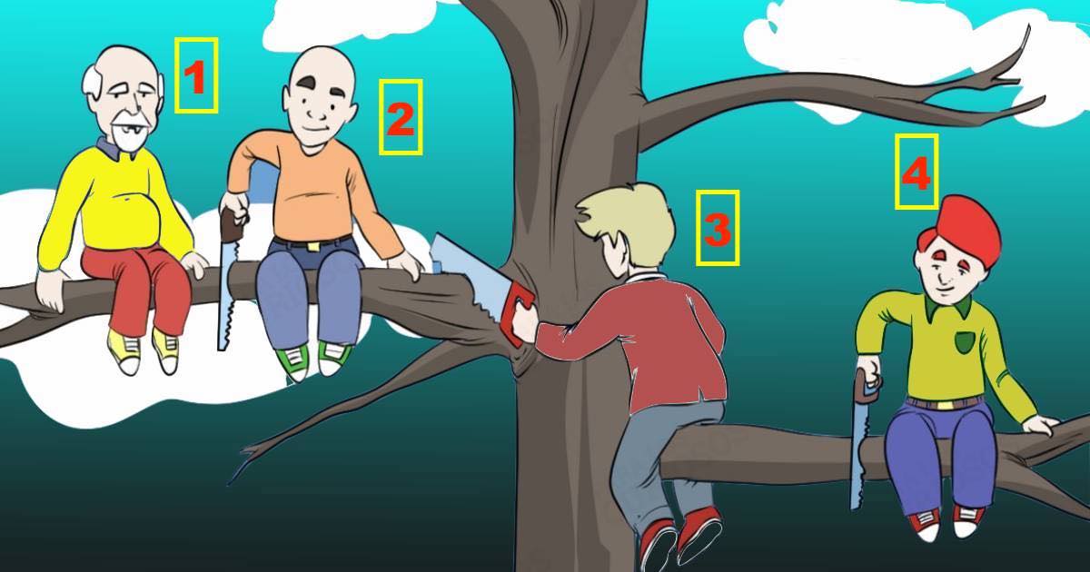 Test psicologico dei quattro uomini sull’albero
